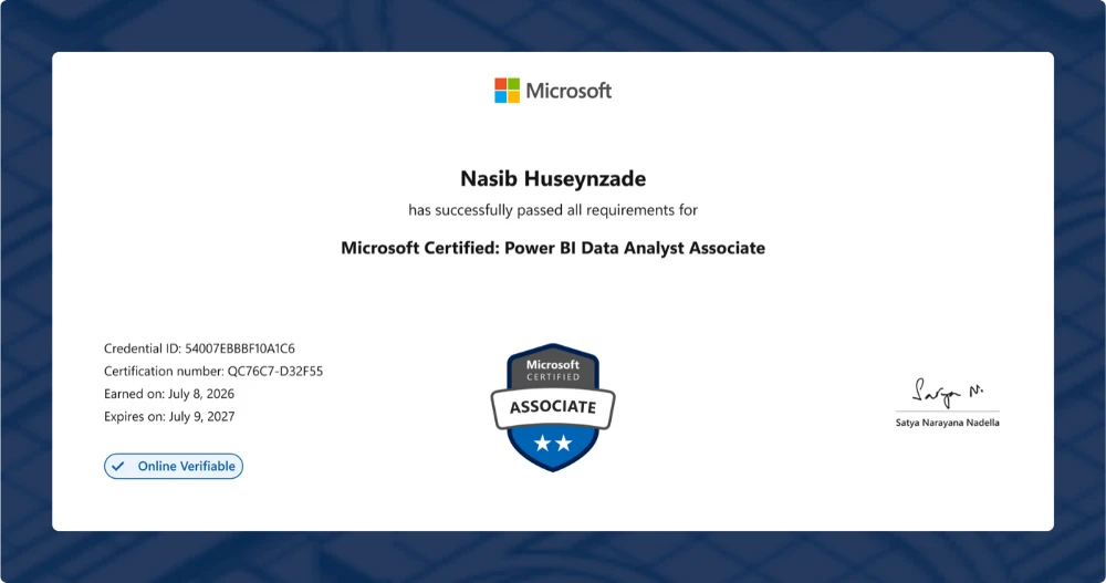 Microsoft Certified: Power BI Data Analyst Associate certificate awarded to Nasib Huseynzade